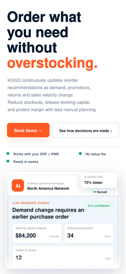 Dynamic Inventory Planner