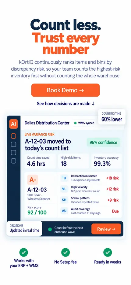Cycle Count Optimizer