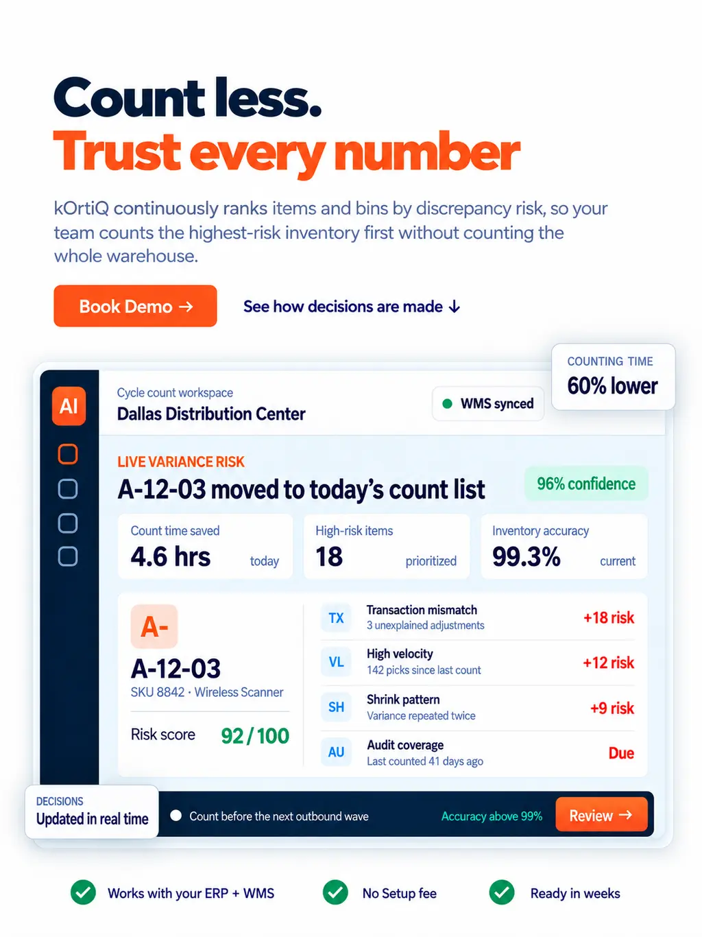 Cycle Count Optimizer