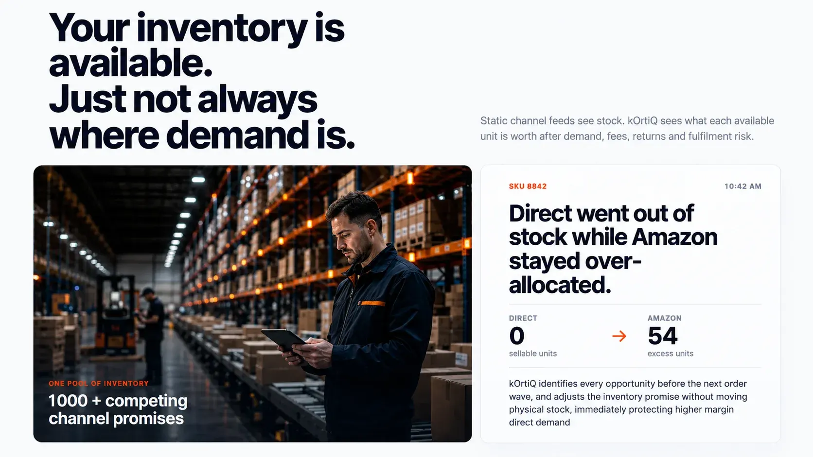 Multichannel Inventory Allocator